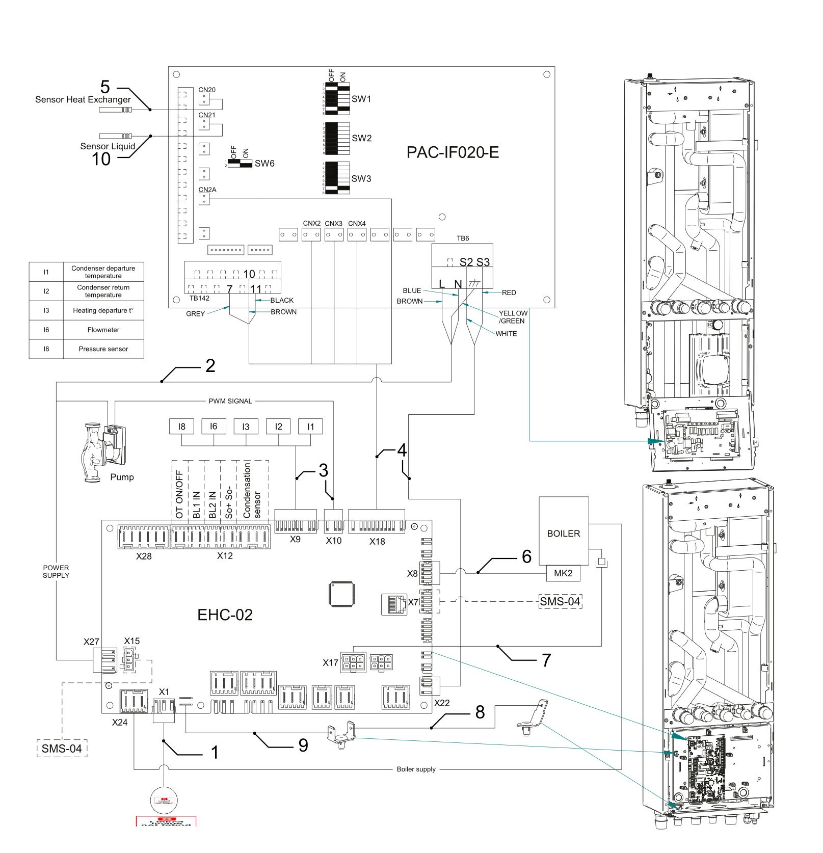 Explosietekening Vue Principale — Remeha Tzerra Hybrid Split