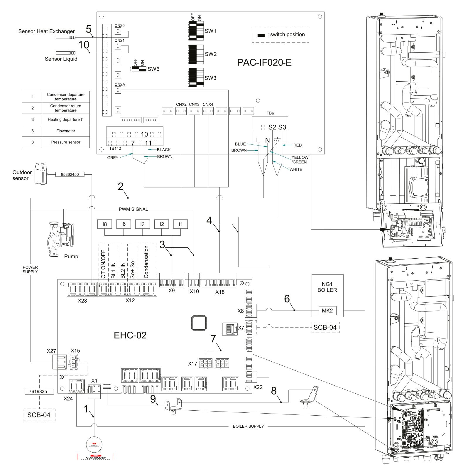 Explosietekening Vue Principale — Remeha Tzerra Hybrid Split
